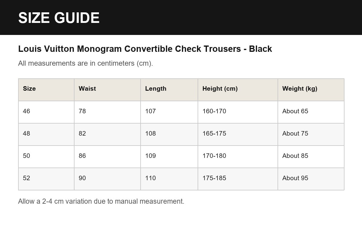 Louis Vuitton Monogram Convertible Check Trousers - Black English size guide