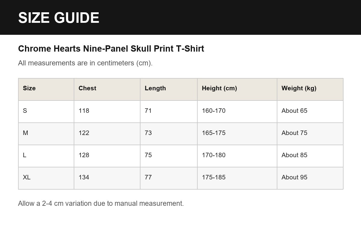 Chrome Hearts Nine-Panel Skull Print T-Shirt English size guide
