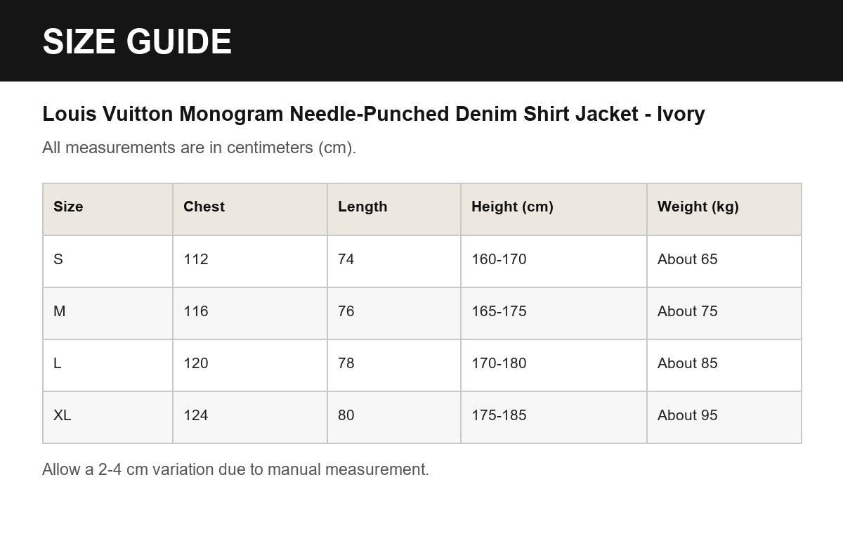 Louis Vuitton Monogram Needle-Punched Denim Shirt Jacket - Ivory English size guide