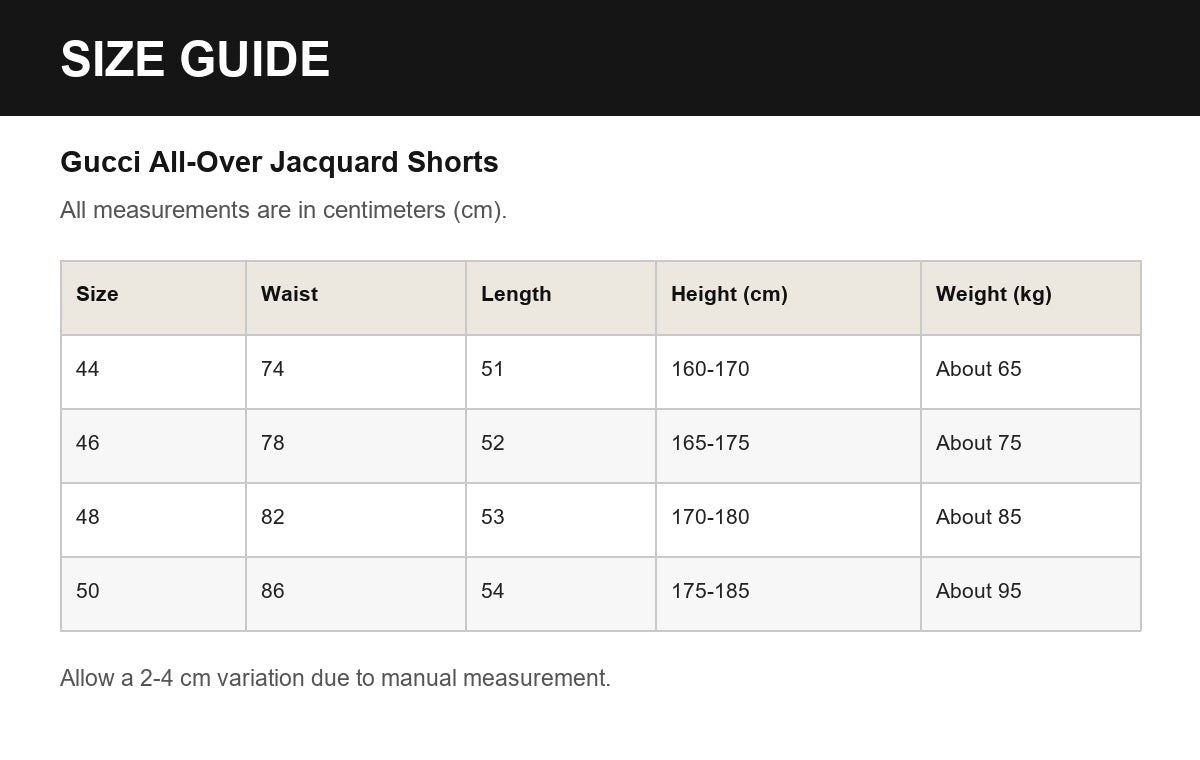 Gucci All-Over Jacquard Shorts English size guide