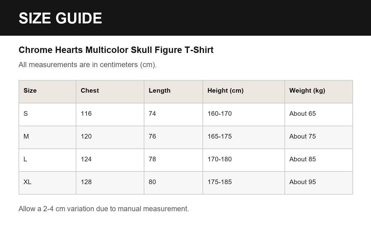 Chrome Hearts Multicolor Skull Figure T-Shirt English size guide