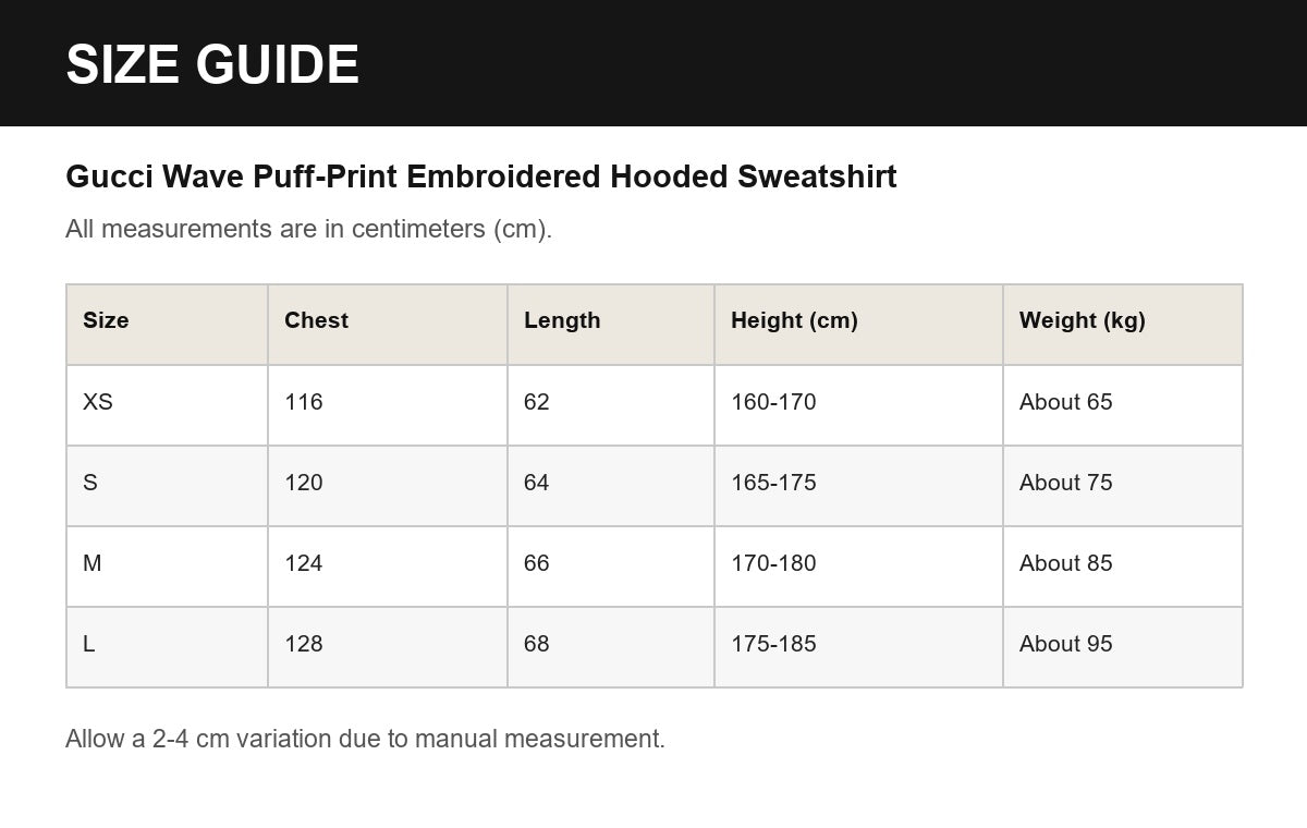 Gucci Wave Puff-Print Embroidered Hooded Sweatshirt English size guide