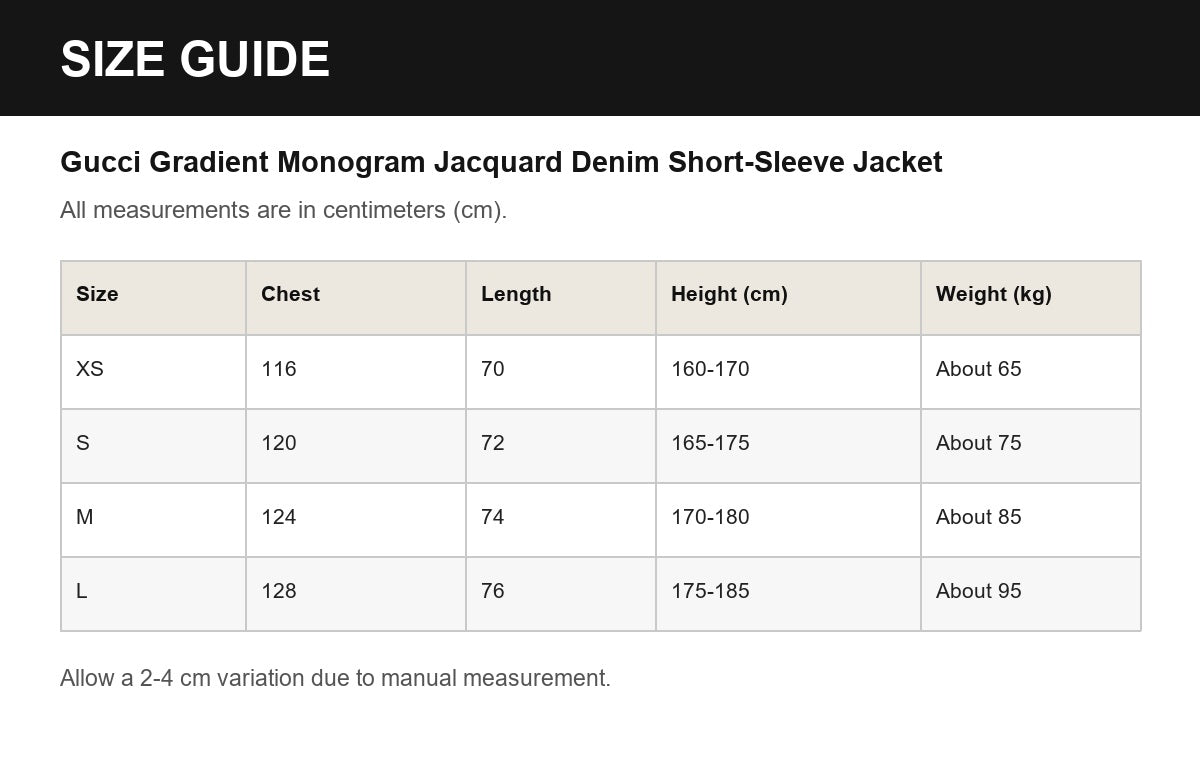 Gucci Gradient Monogram Jacquard Denim Short-Sleeve Jacket English size guide