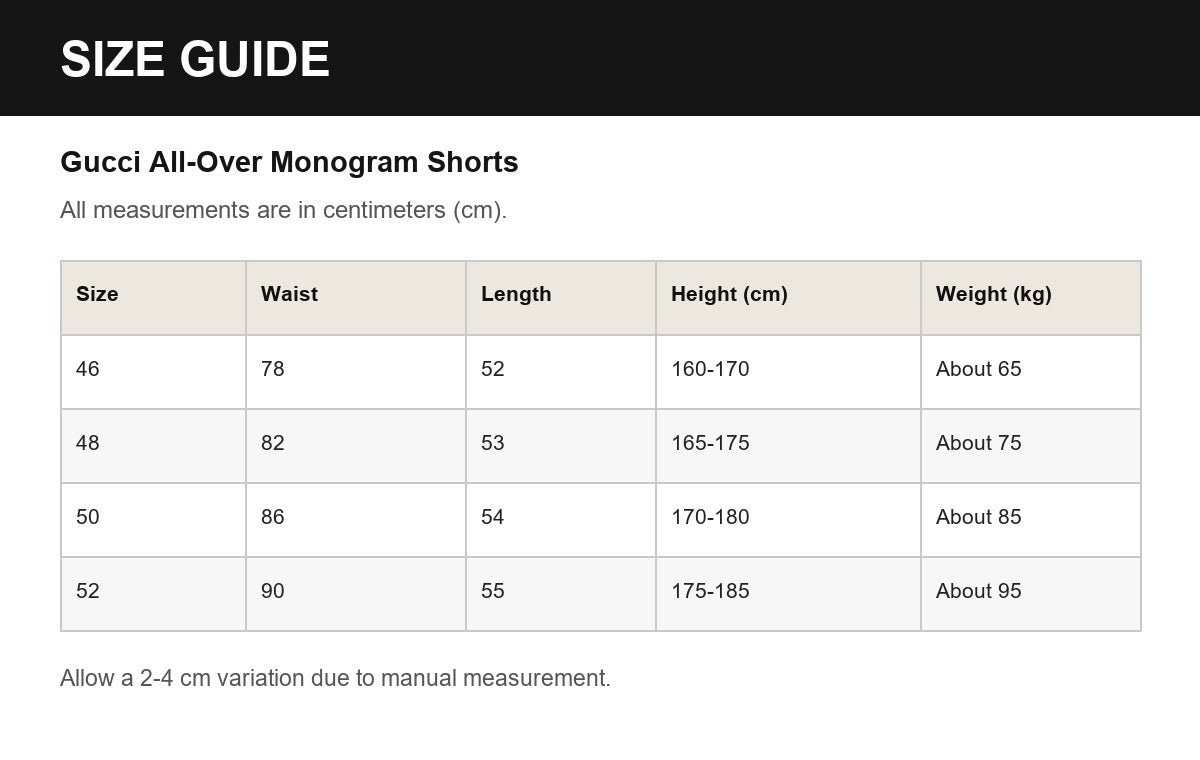 Gucci All-Over Monogram Shorts English size guide
