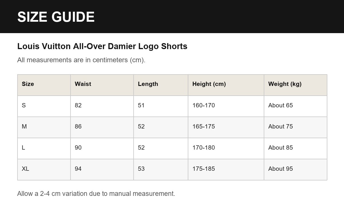 Louis Vuitton All-Over Damier Logo Shorts English size guide