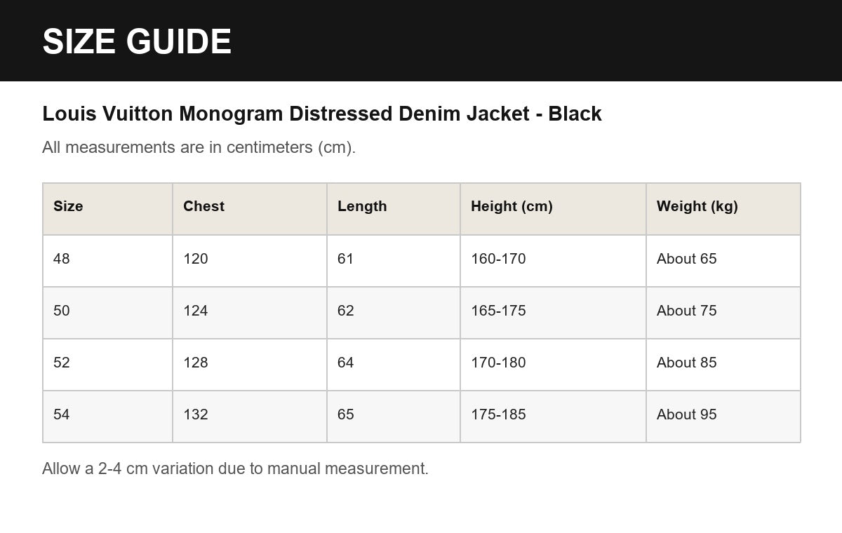 Louis Vuitton Monogram Distressed Denim Jacket - Black English size guide